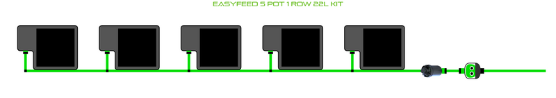 Alien Hydroponic EasyFeed 5 Pot 1 Row Kit