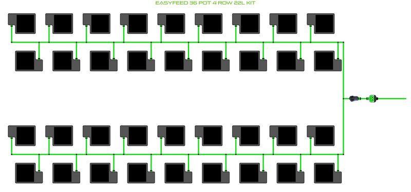 Alien Hydroponics EasyFeed 36 Pot 4 Row Kit
