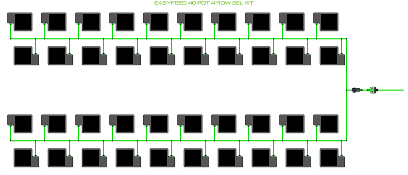 Alien Hydroponics EasyFeed 40 Pot 4 Row Kit