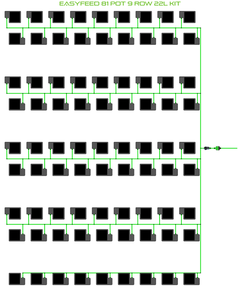 Alien Hydroponics EasyFeed 81 Pot 9 Row Kit