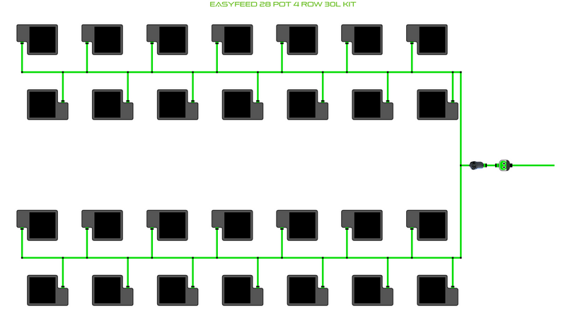 Alien Hydroponics EasyFeed 28 Pot 4 Row Kit