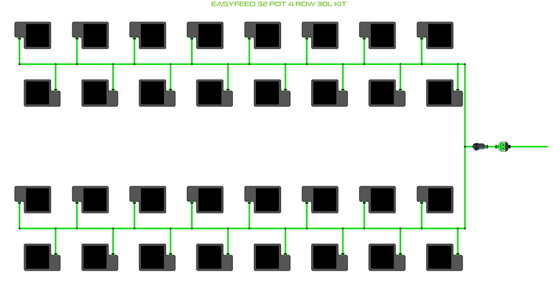 Alien Hydroponics EasyFeed 32 Pot 4 Row Kit