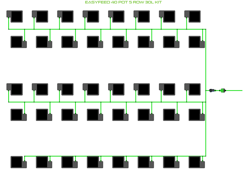 Alien Hydroponic EasyFeed 40 Pot 5 Row Kit