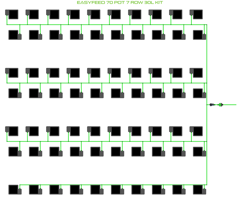 Alien Hydroponics EasyFeed 70 Pot 7 Row Kit
