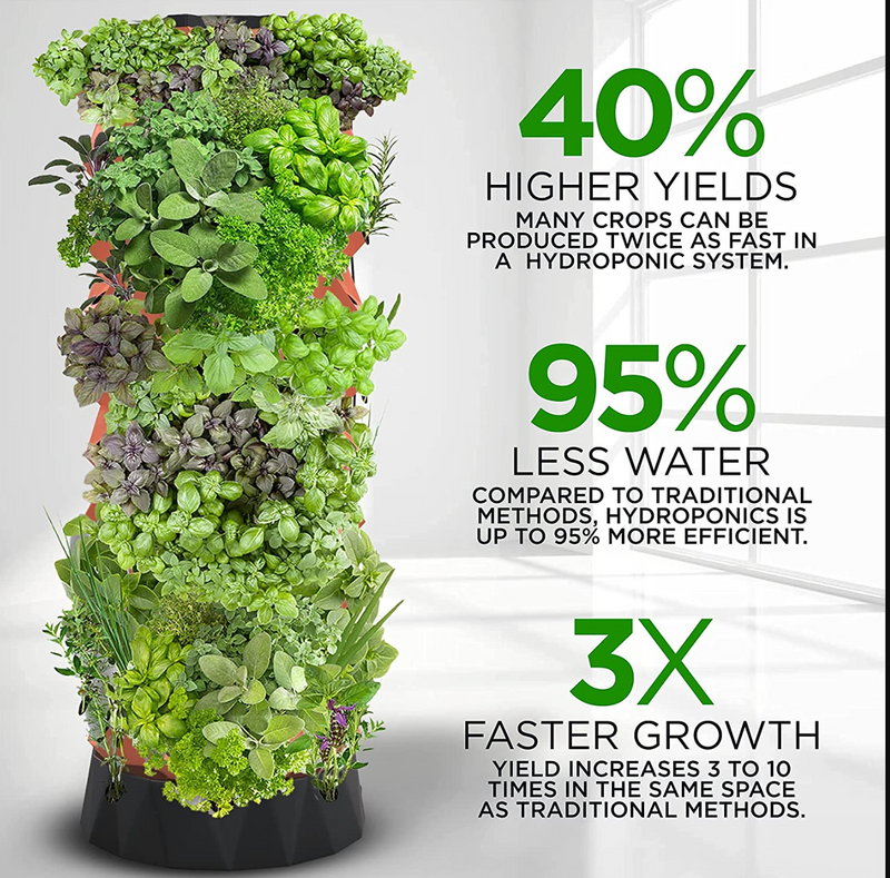 New Agricultural Greenhouse Rotary Aeroponic Tower Garden Vertical Hydroponic System