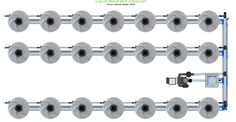 Alien Hydroponics V-SYSTEM 21 Pot 3 Row Kit