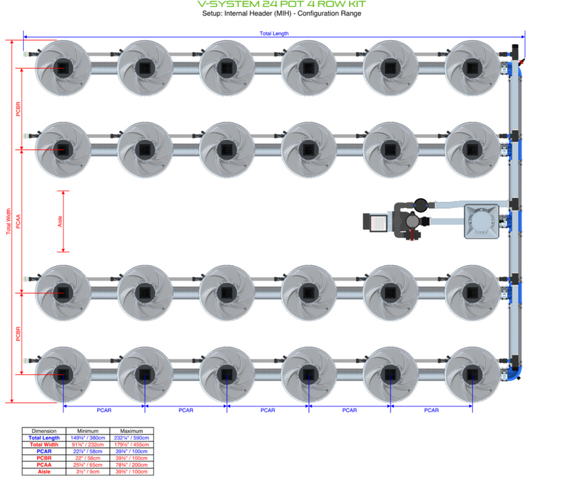 Alien Hydroponics V-SYSTEM 24 Pot 4 Row Kit