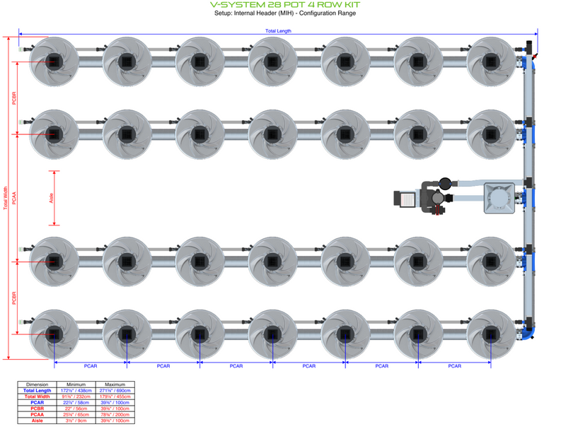 Alien Hydroponics V-SYSTEM 28 Pot 4 Row Kit