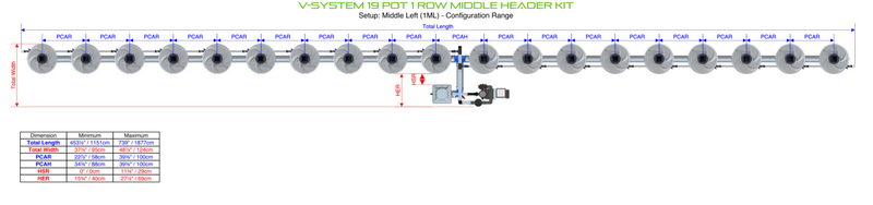 Alien Hydroponics V-SYSTEM 19 Pot 1 Row Kit