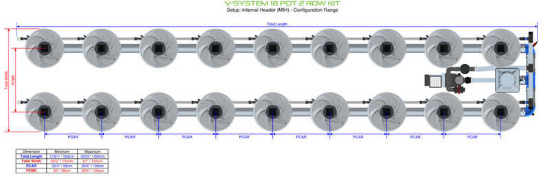 Alien Hydroponics V-SYSTEM 18 Pot 2 Row Kit